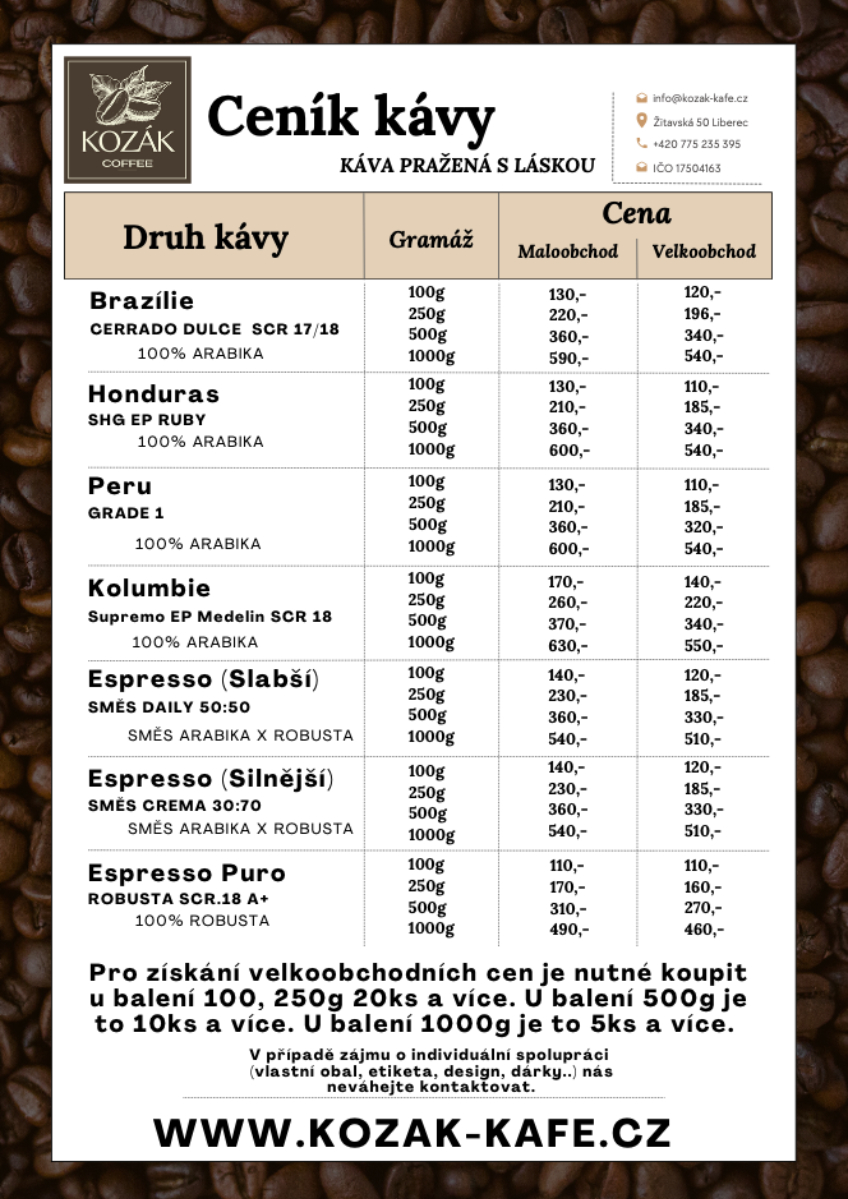 Ceník kávy